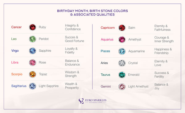 Mini Astra Key Scorpio Necklace - Euro Sparkles